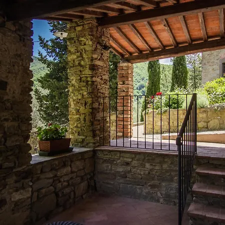 Borgo San Pietro In Polvano
